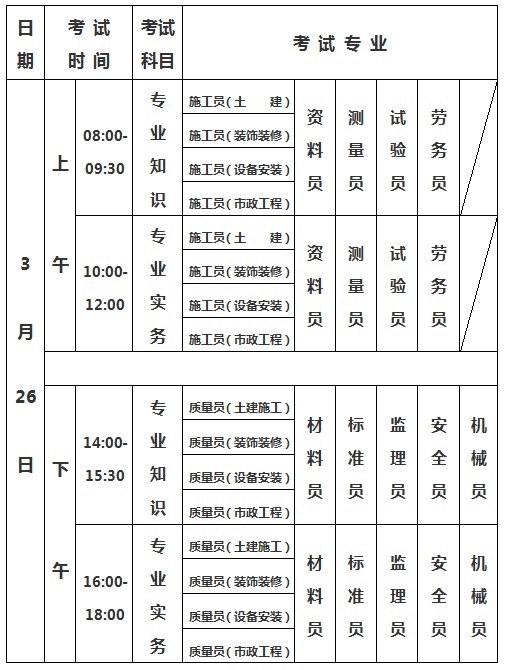 2,西安外事学院(南校区); 地址:西安市雁塔区鱼斗路18号.